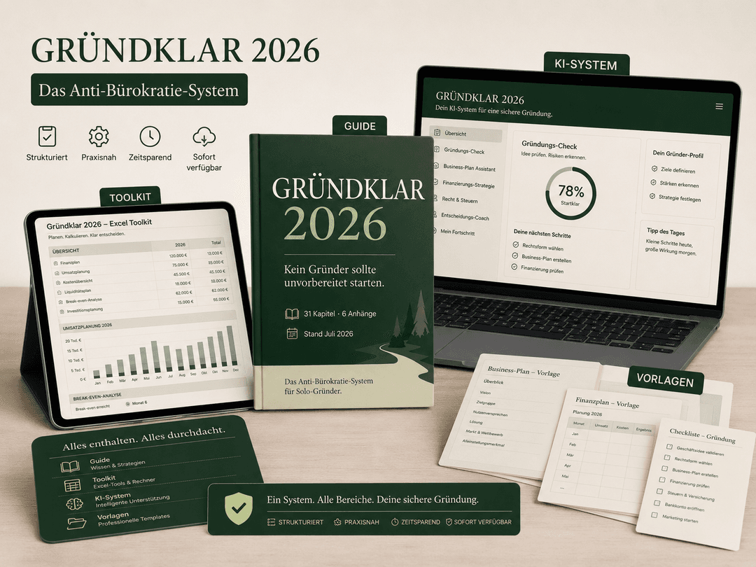 GRÜNDKLAR 2026 Kundenpaket mit Guide, Toolkit, KI-System und Vorlagen